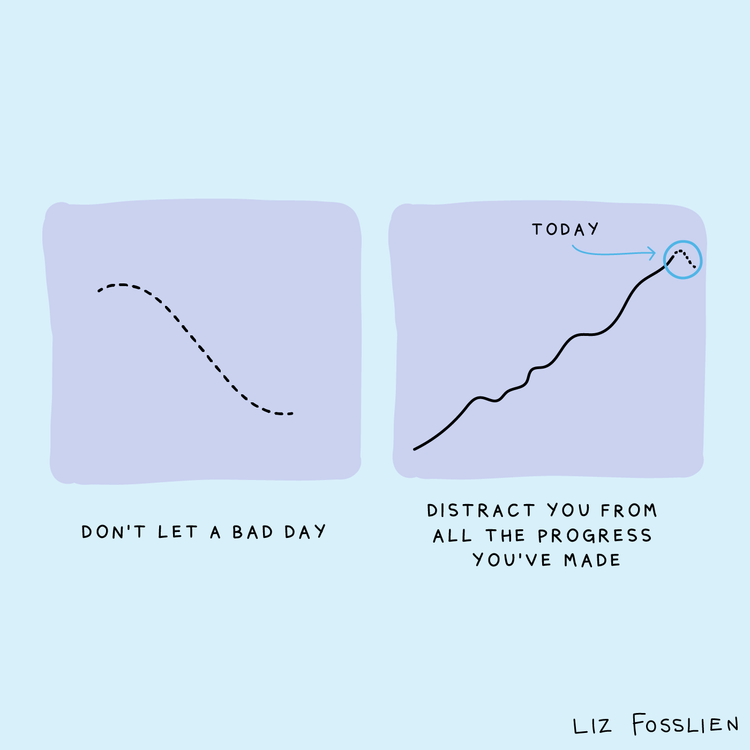 dont let a bad day distract you from the progress you have made infographic by liz fosslien 