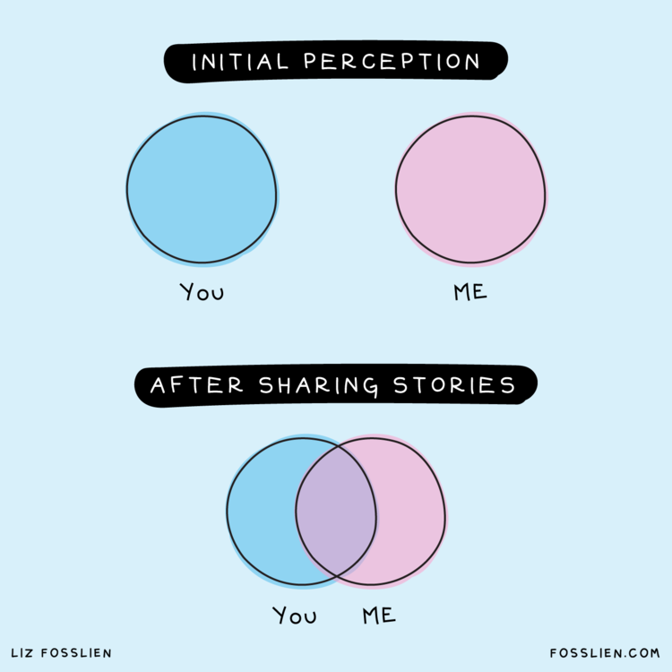 initial perception after sharing stories infographic by liz fosslien