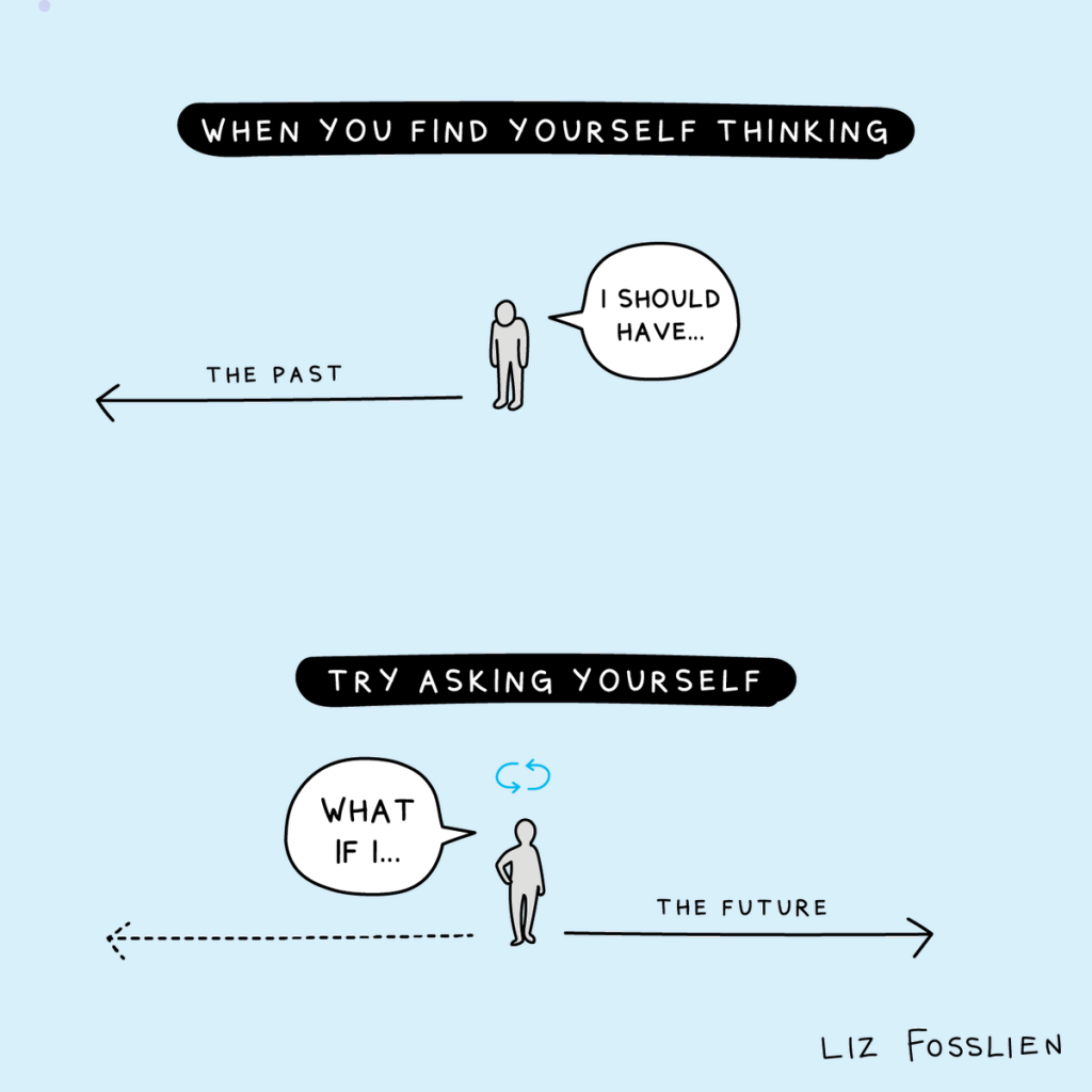 when you find yourself thinking infographic by liz fosslien 